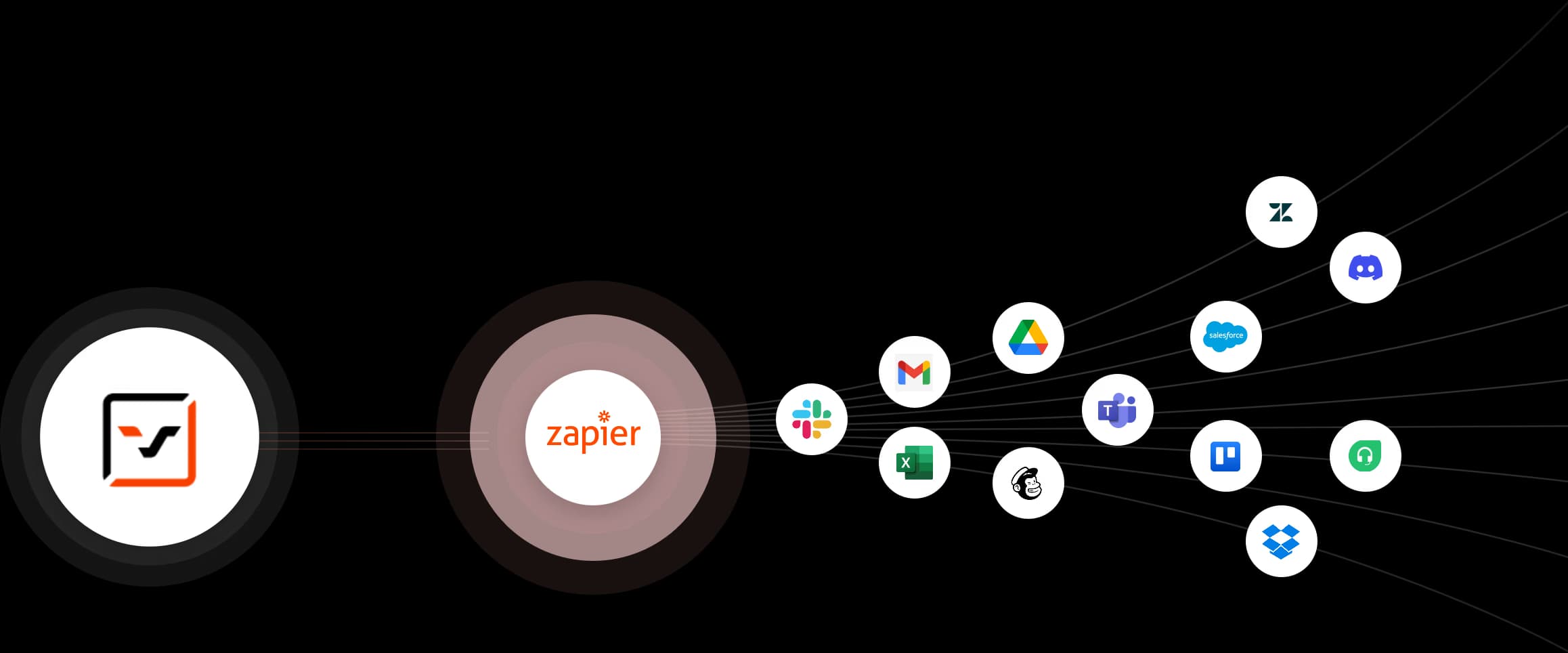 VoxSun connecté aux applications professionnelles les plus utilisées via Zapier