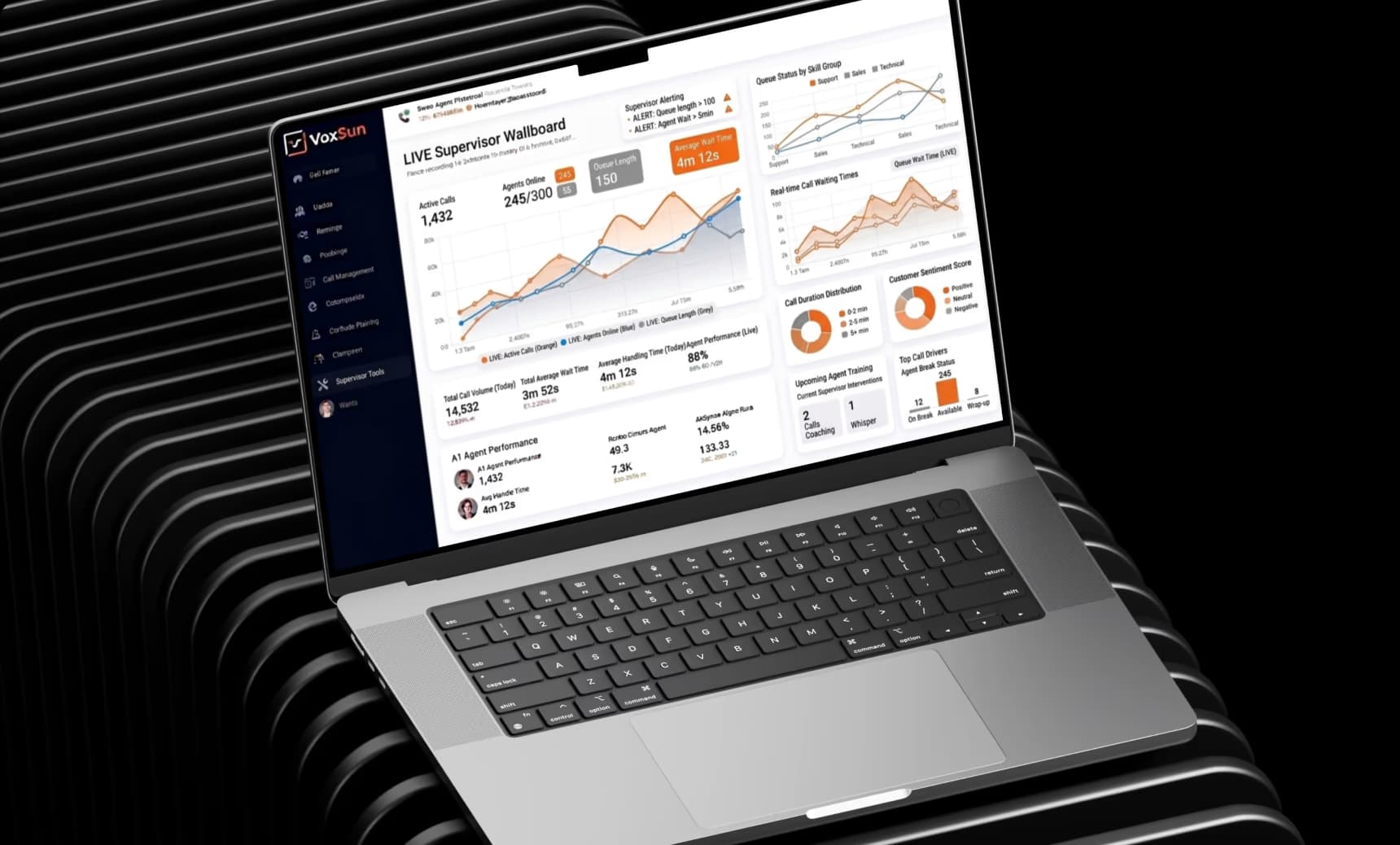 VoxSun Netzwerk- und Admin-Dashboard