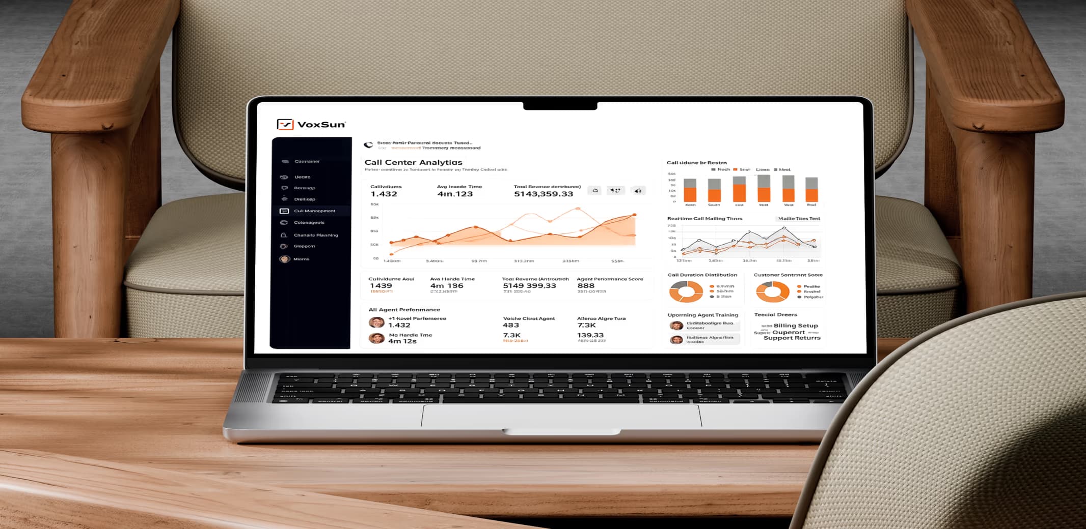 VoxSun KI-Dashboard