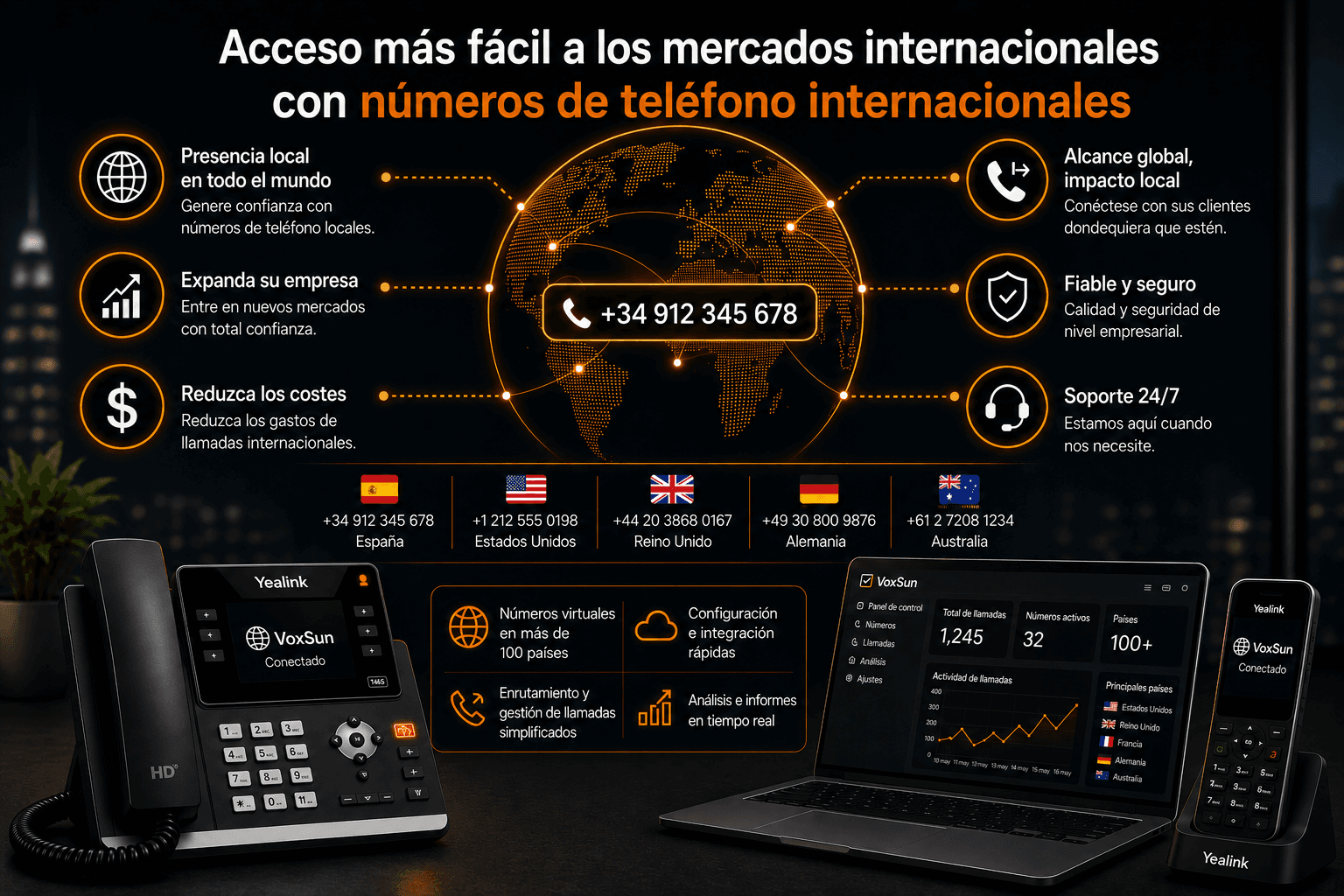 Acceda más fácilmente a los mercados internacionales con números de teléfono internacionales