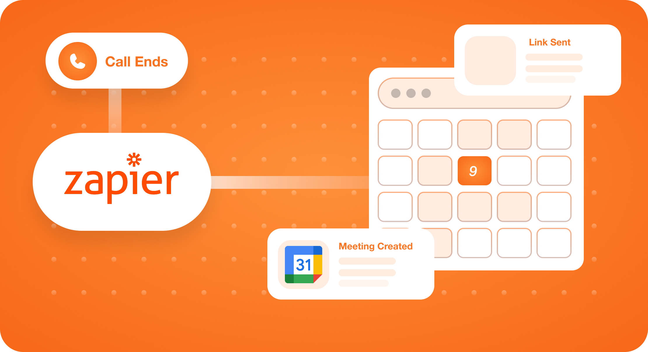Help Desk Integration Flow
